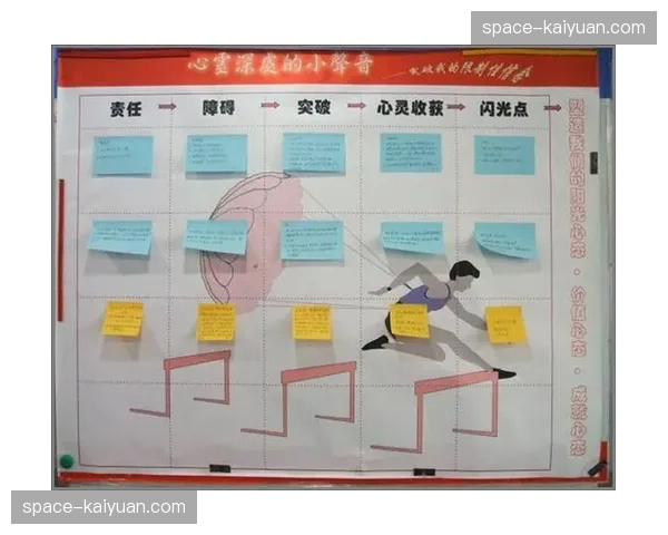 色彩管理系统在推进阶段革新 统一了不同机位的视觉表现风格